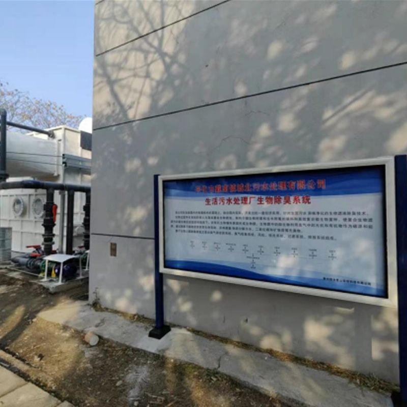 案例展示